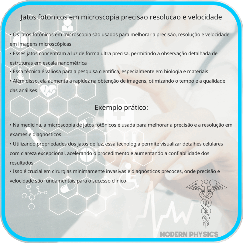 Jatos Fotônicos em Microscopia | Precisão, Resolução e Velocidade