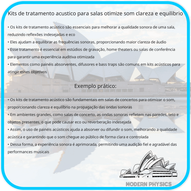 Kits de Tratamento Acústico para Salas | Otimize Som, Clareza e Equilíbrio