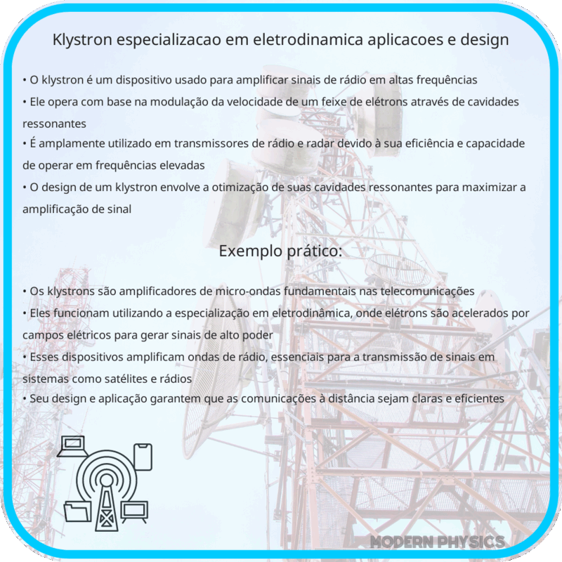 Klystron: Especialização em Eletrodinâmica, Aplicações e Design