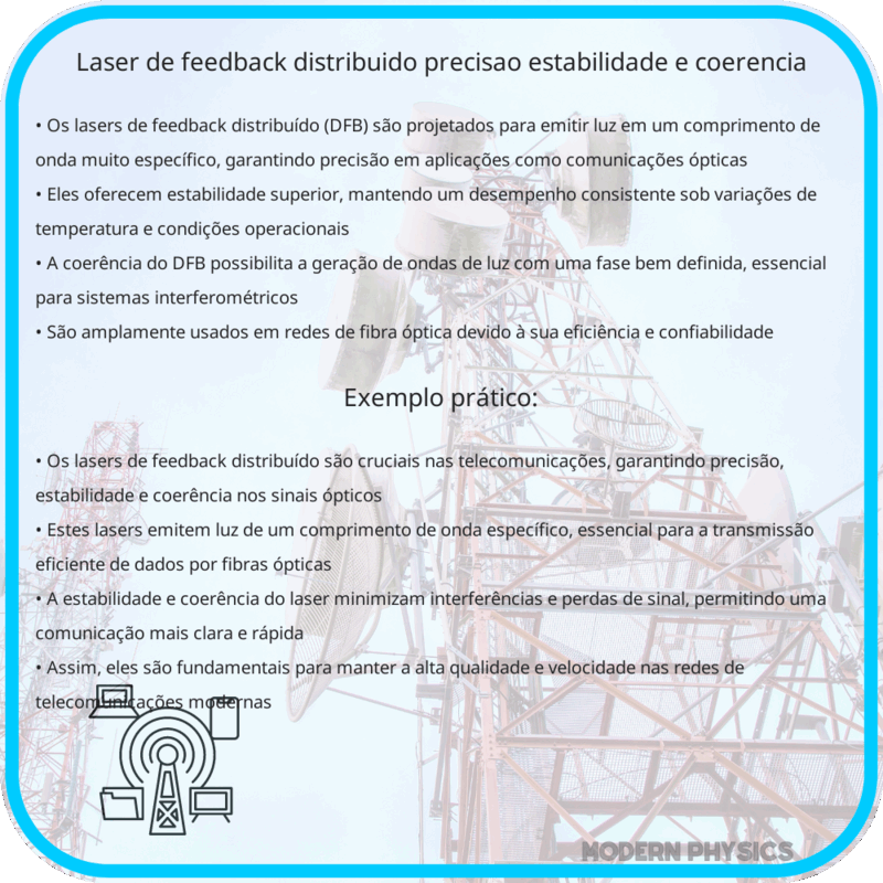Laser de Feedback Distribuído | Precisão, Estabilidade e Coerência