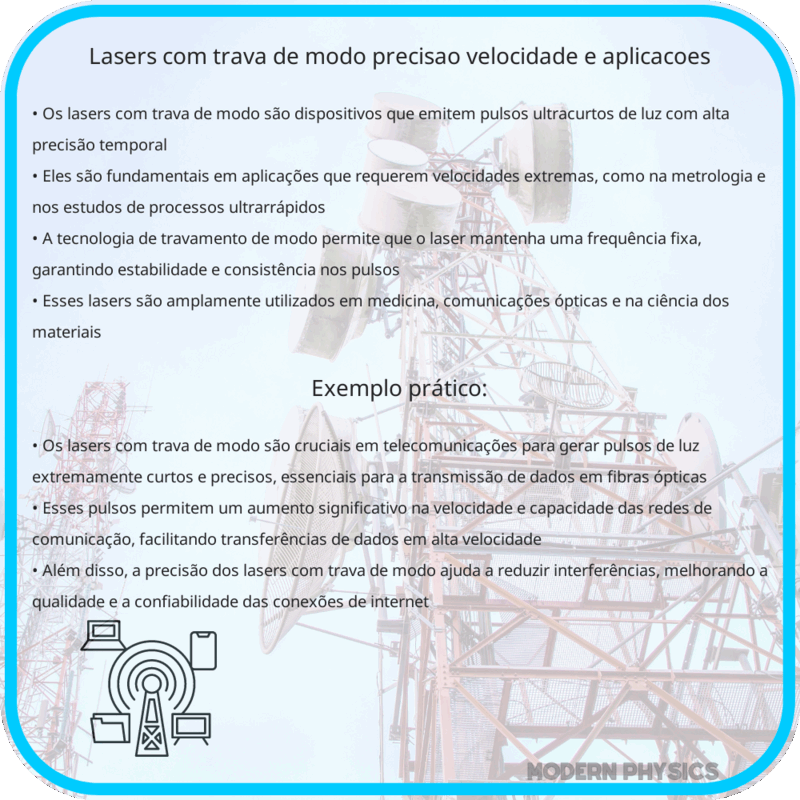 Lasers com Trava de Modo: Precisão, Velocidade e Aplicações