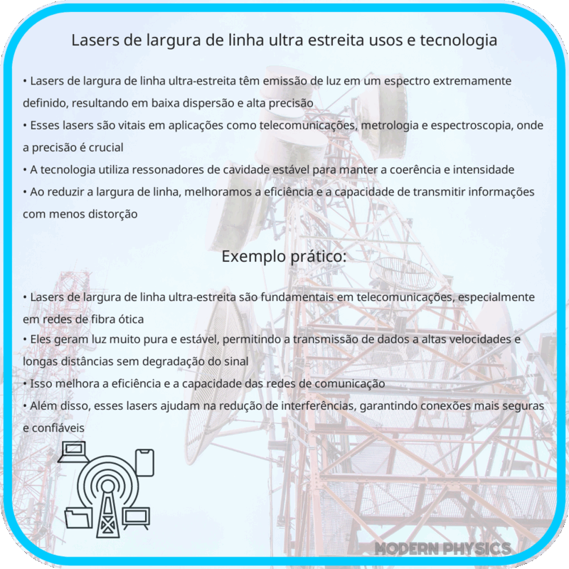Lasers de Largura de Linha Ultra-Estreita | Usos e Tecnologia