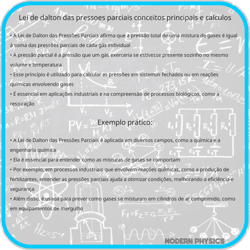 Lei de Dalton das Pressões Parciais | Conceitos Principais e Cálculos