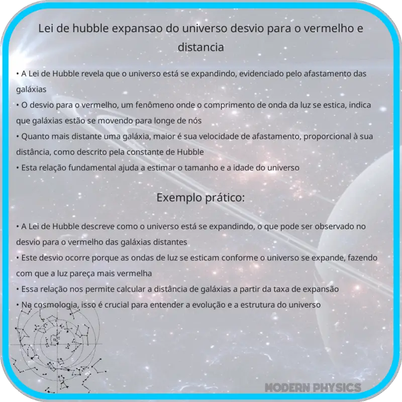 Lei de Hubble: Expansão do Universo, Desvio para o Vermelho e Distância