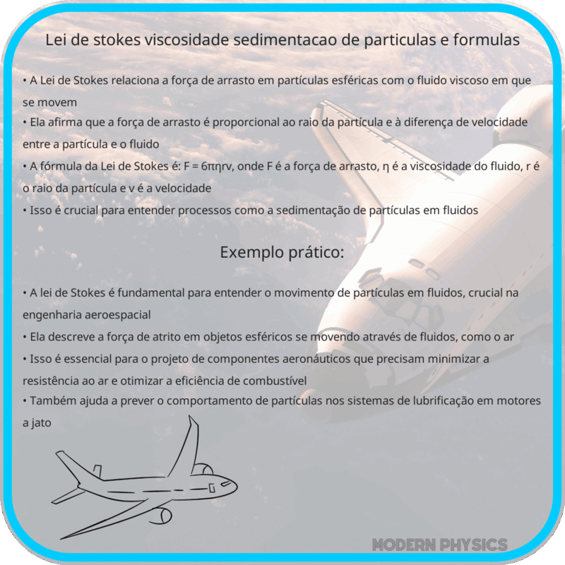 Lei de Stokes: Viscosidade, Sedimentação de Partículas e Fórmulas