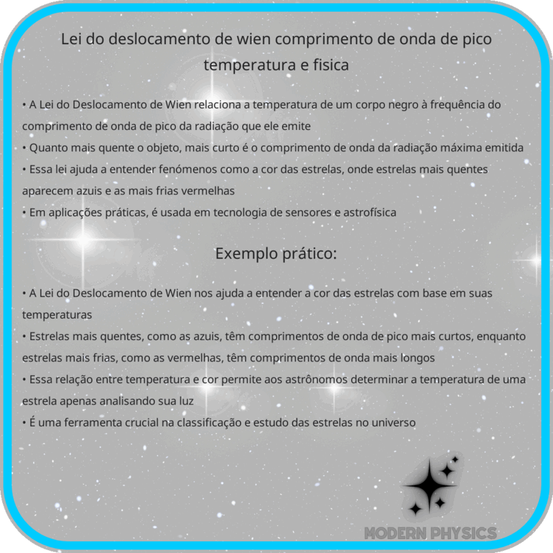 Lei do Deslocamento de Wien | Comprimento de Onda de Pico, Temperatura e Física