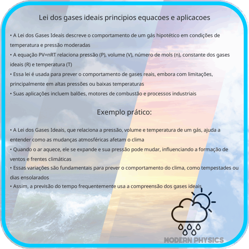 Lei dos Gases Ideais | Princípios, Equações e Aplicações