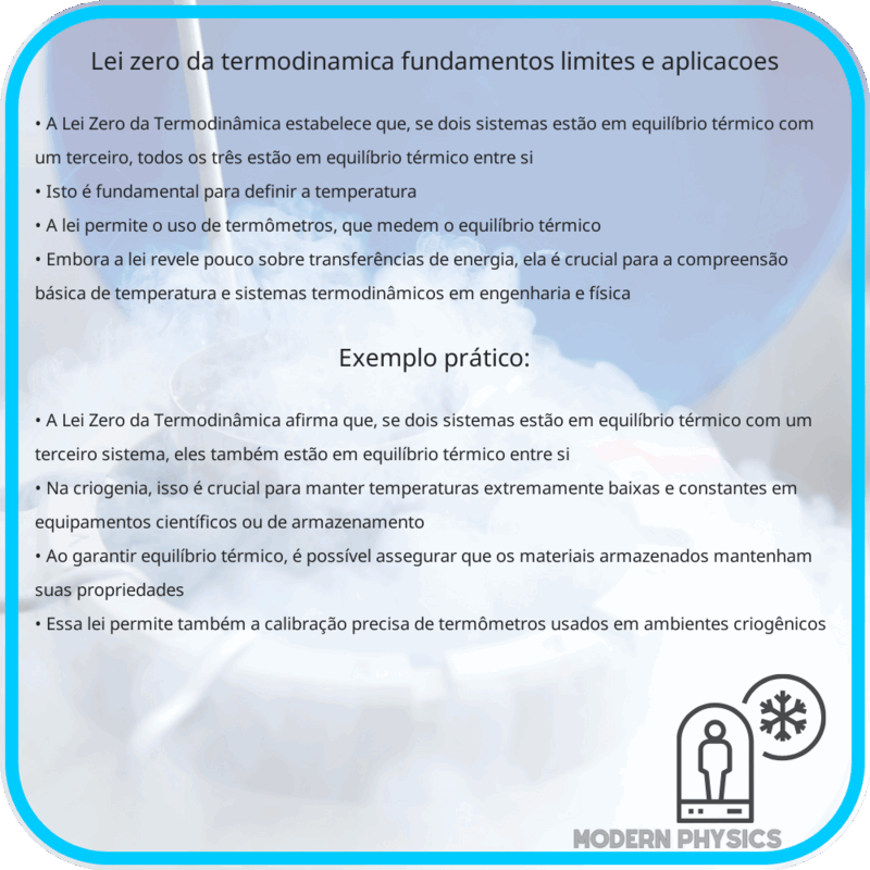 Lei Zero da Termodinâmica | Fundamentos, Limites e Aplicações