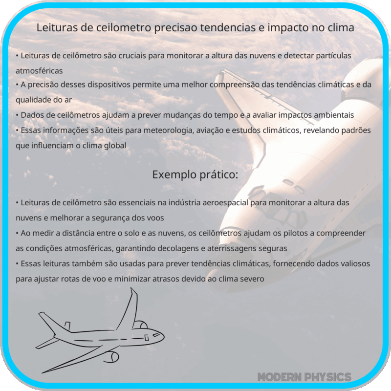 Leituras de Ceilômetro | Precisão, Tendências e Impacto no Clima