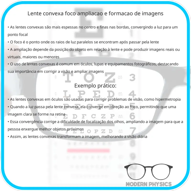 Lente Convexa | Foco, Ampliação e Formação de Imagens