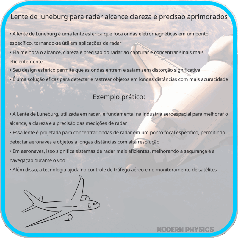 Lente de Luneburg para Radar | Alcance, Clareza e Precisão Aprimorados