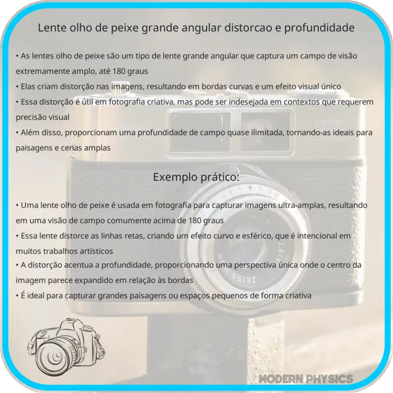 Lente Olho de Peixe | Grande Angular, Distorção e Profundidade