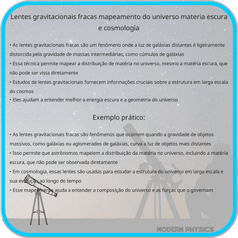 Lentes Gravitacionais Fracas | Mapeamento do Universo, Matéria Escura e Cosmologia