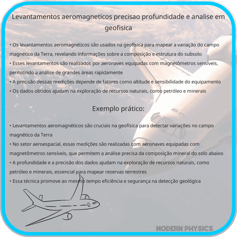 Levantamentos Aeromagnéticos | Precisão, Profundidade e Análise em Geofísica