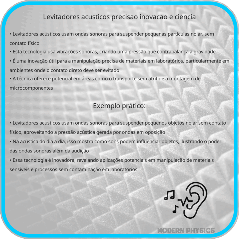 Levitadores Acústicos | Precisão, Inovação e Ciência