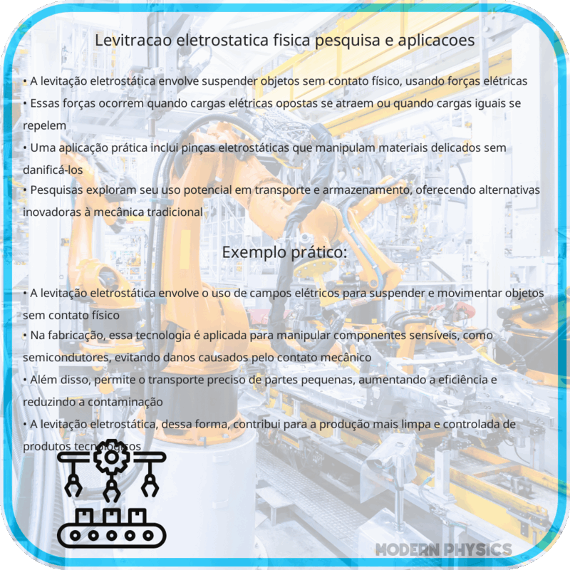 Levitração Eletrostática | Física, Pesquisa e Aplicações