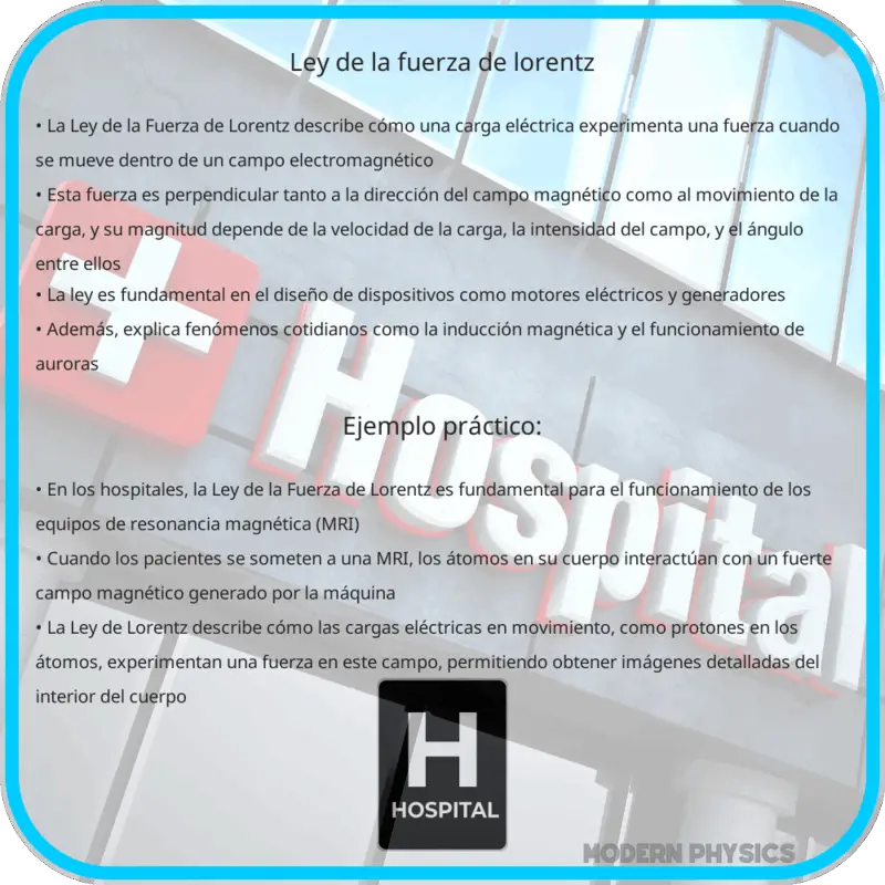 Ley de la Fuerza de Lorentz