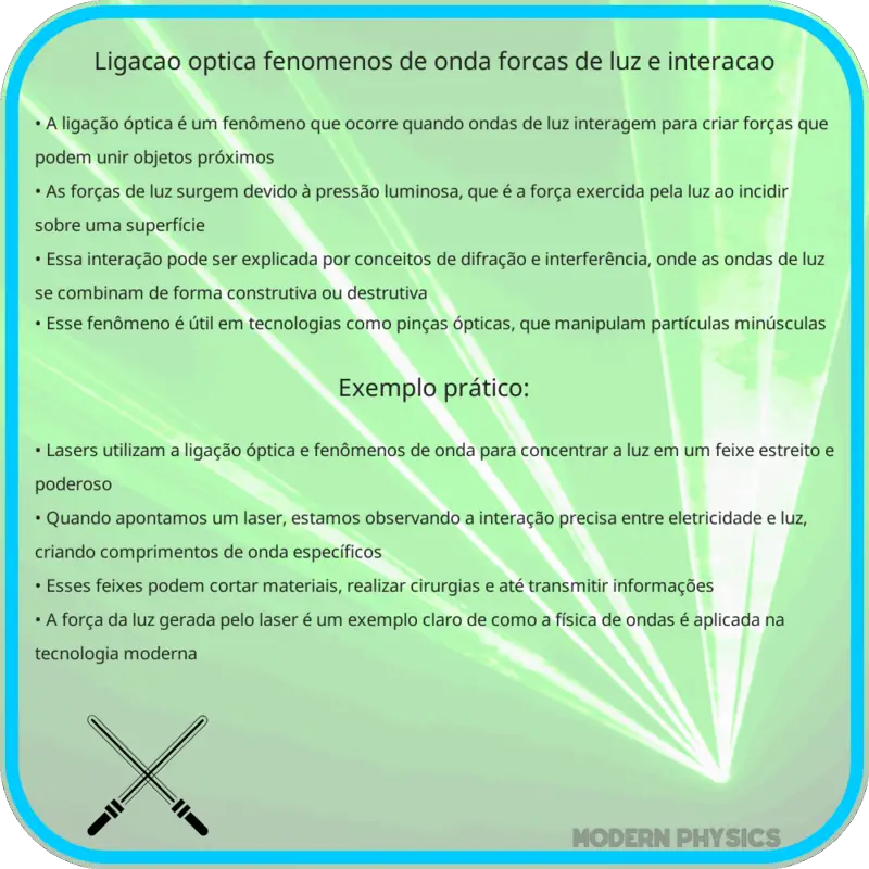 Ligação Óptica | Fenômenos de Onda, Forças de Luz e Interação