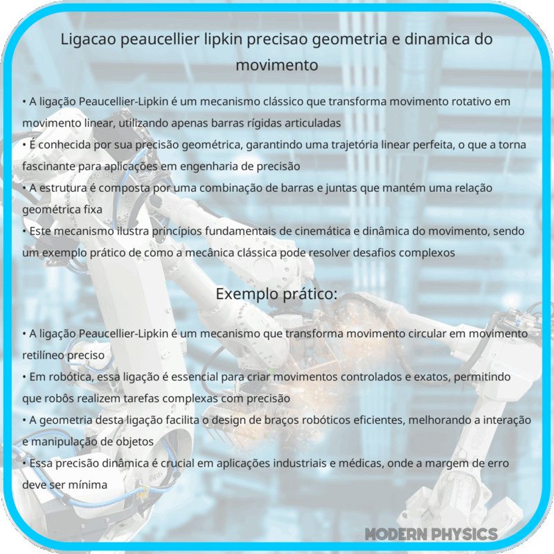 Ligação Peaucellier-Lipkin | Precisão, Geometria e Dinâmica do Movimento