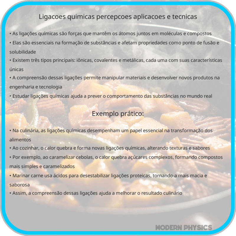 Ligações Químicas | Percepções, Aplicações e Técnicas