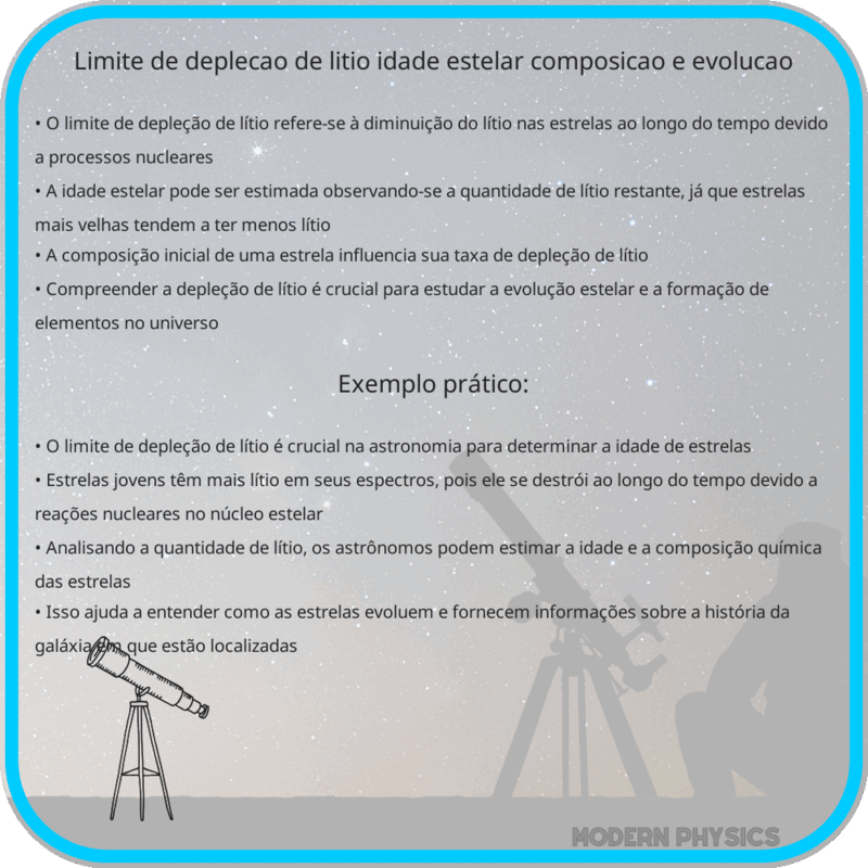 Limite de Depleção de Lítio: Idade Estelar, Composição e Evolução