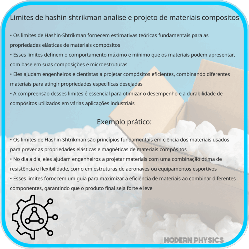 Limites de Hashin-Shtrikman | Análise e Projeto de Materiais Compósitos