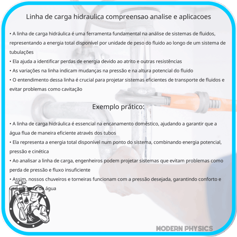 Linha de Carga Hidráulica: Compreensão, Análise e Aplicações