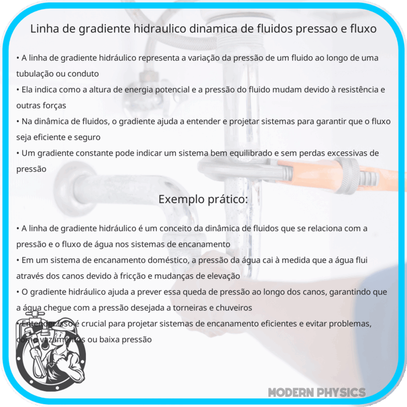 Linha de Gradiente Hidráulico | Dinâmica de Fluidos, Pressão e Fluxo
