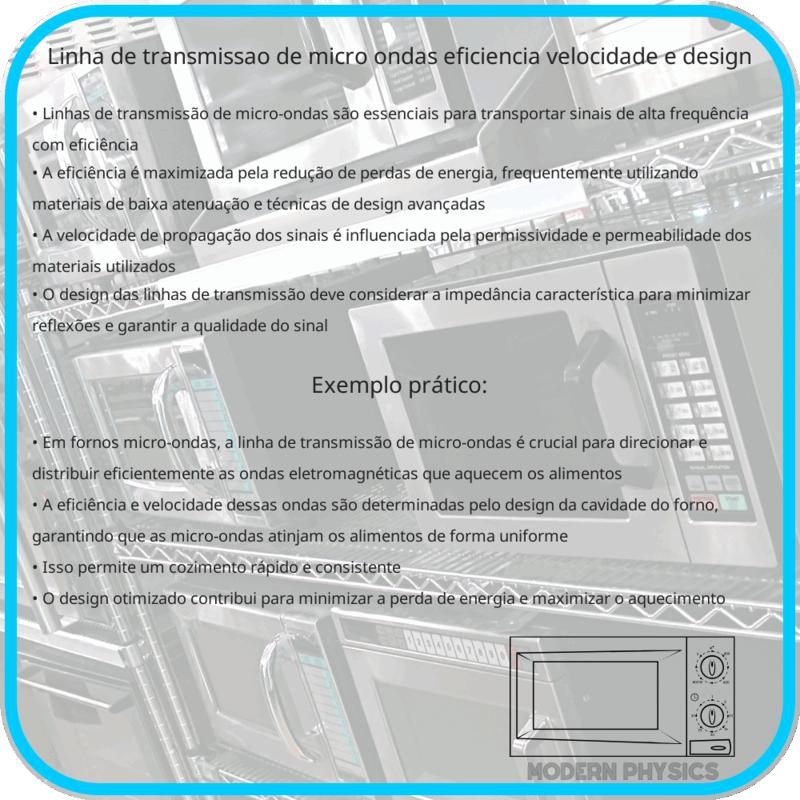 Linha de Transmissão de Micro-ondas | Eficiência, Velocidade e Design