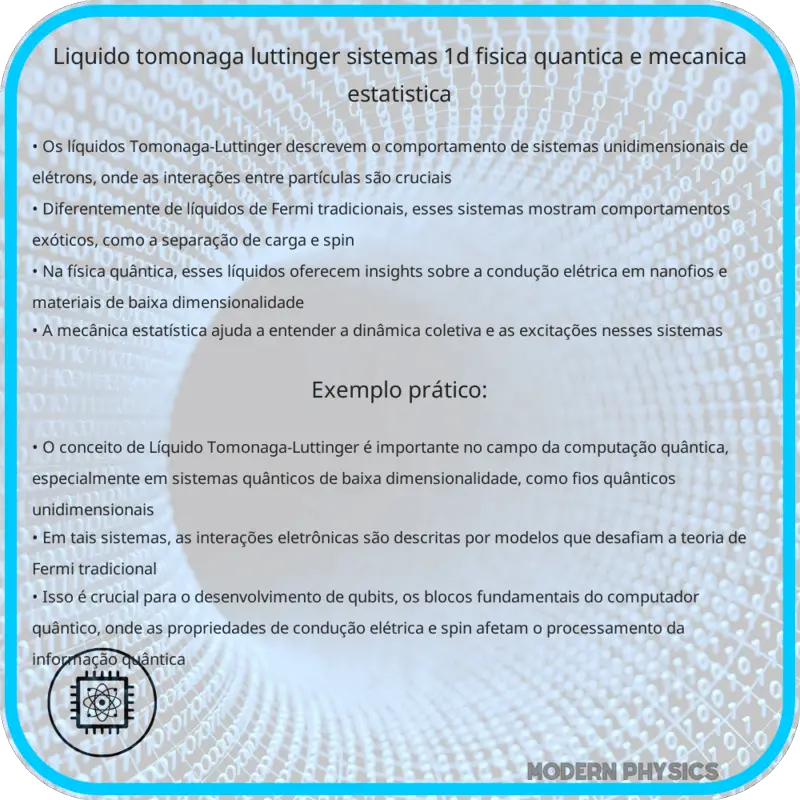 Líquido Tomonaga-Luttinger | Sistemas 1D, Física Quântica e Mecânica Estatística