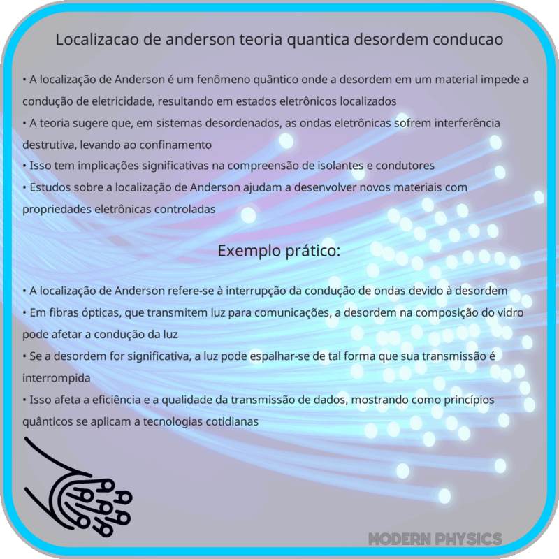 Localização de Anderson | Teoria Quântica, Desordem & Condução