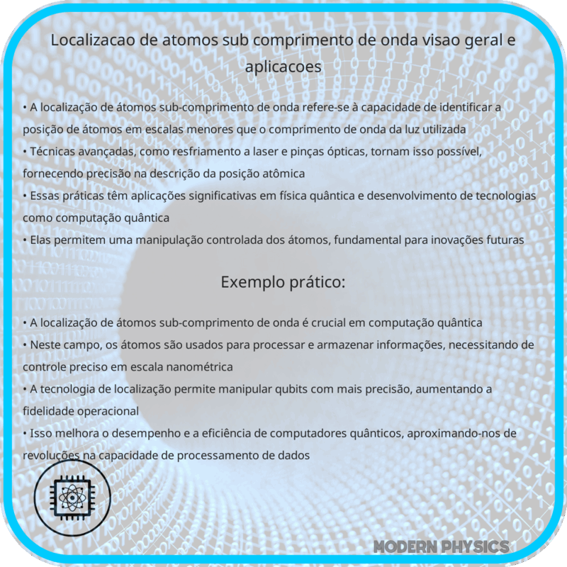 Localização de Átomos Sub-Comprimento de Onda: Visão Geral e Aplicações