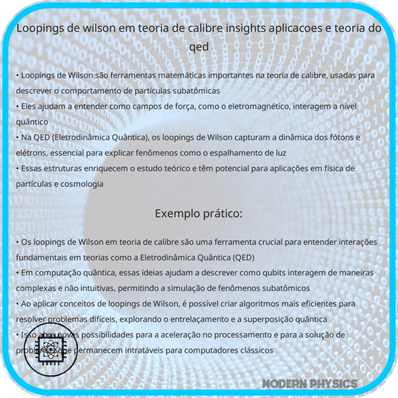 Loopings de Wilson em Teoria de Calibre | Insights, Aplicações e Teoria do QED
