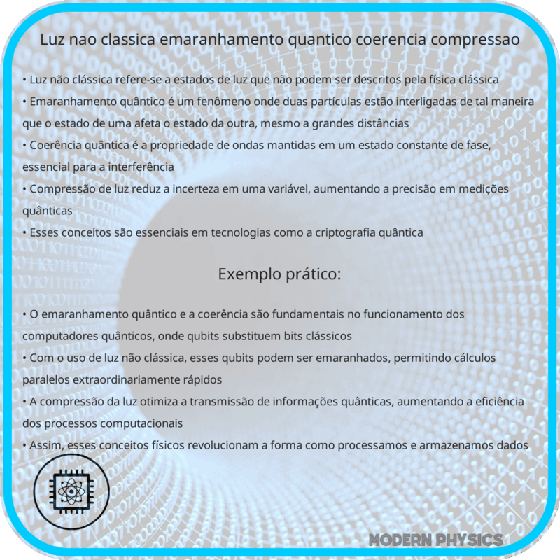 Luz Não Clássica | Emaranhamento Quântico, Coerência & Compressão