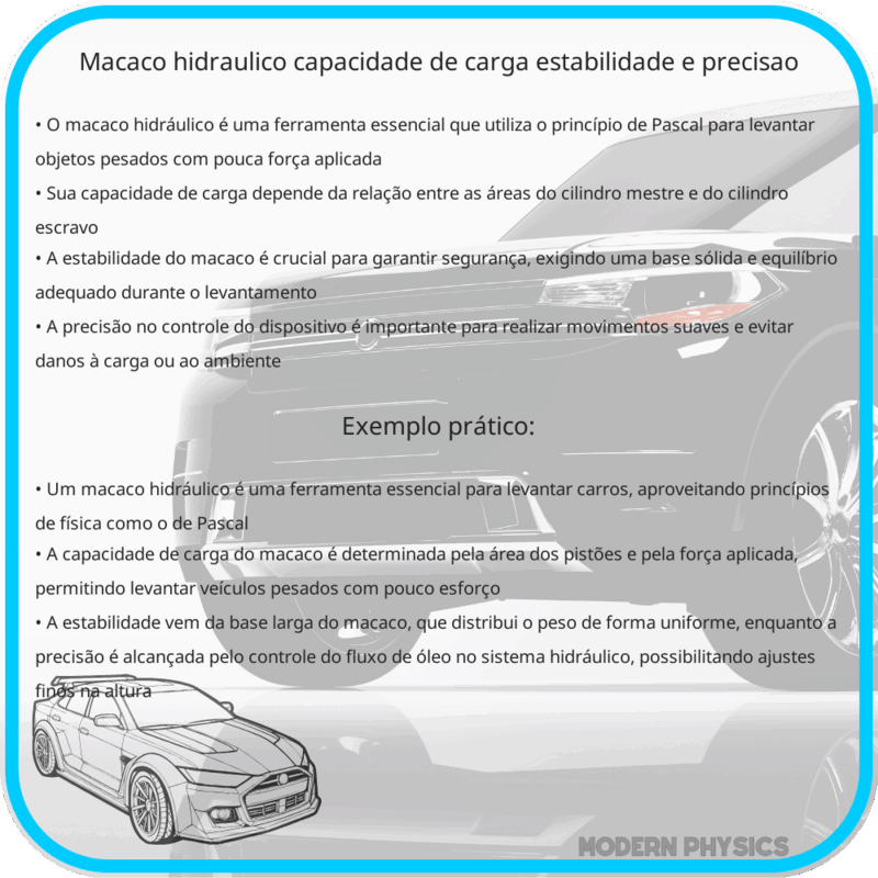 Macaco Hidráulico | Capacidade de Carga, Estabilidade e Precisão