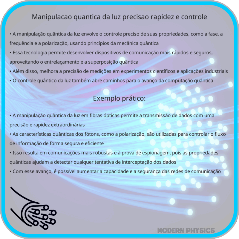 Manipulação Quântica da Luz | Precisão, Rapidez e Controle