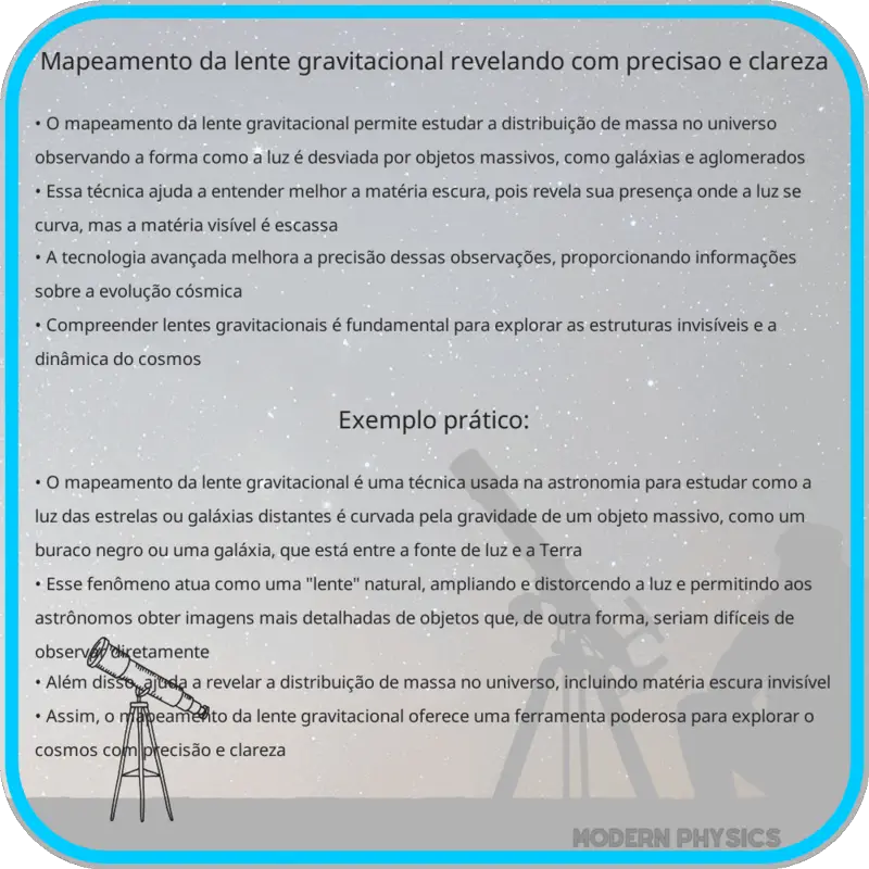 Mapeamento da Lente Gravitacional | Revelando com Precisão e Clareza