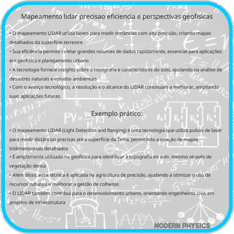 Mapeamento LIDAR: Precisão, Eficiência e Perspectivas Geofísicas