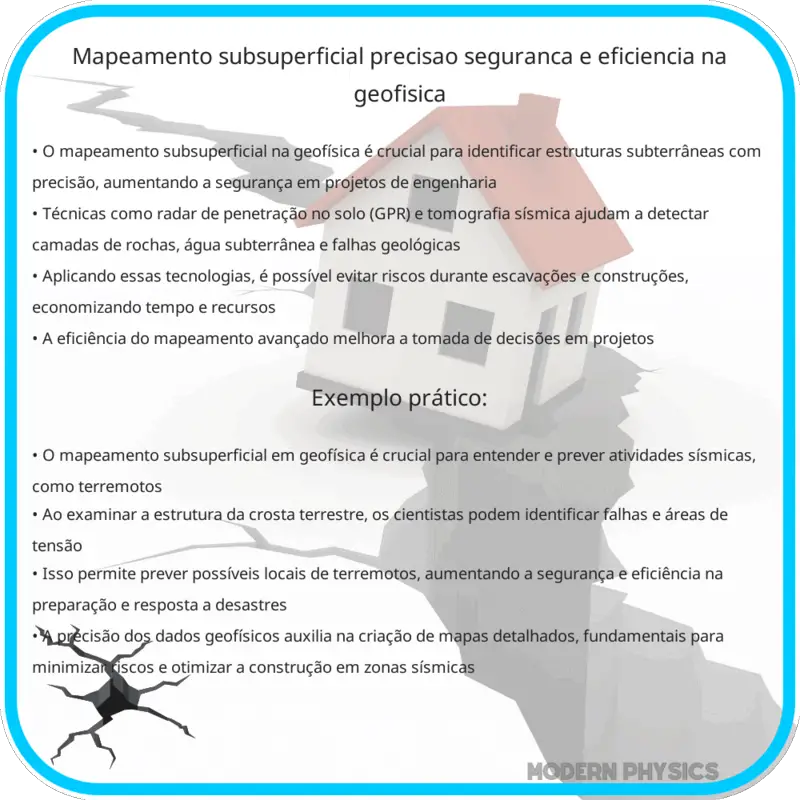 Mapeamento Subsuperficial | Precisão, Segurança e Eficiência na Geofísica