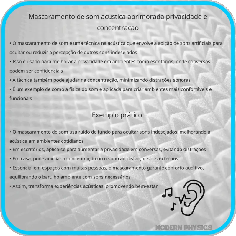 Mascaramento de Som | Acústica Aprimorada, Privacidade e Concentração