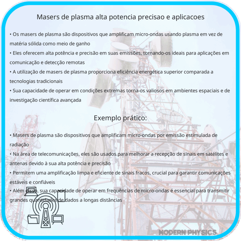 Masers de Plasma: Alta Potência, Precisão e Aplicações