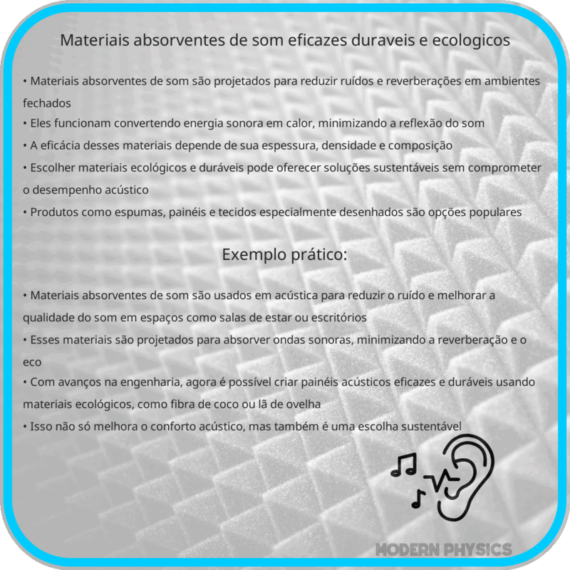 Materiais Absorventes de Som | Eficazes, Duráveis e Ecológicos