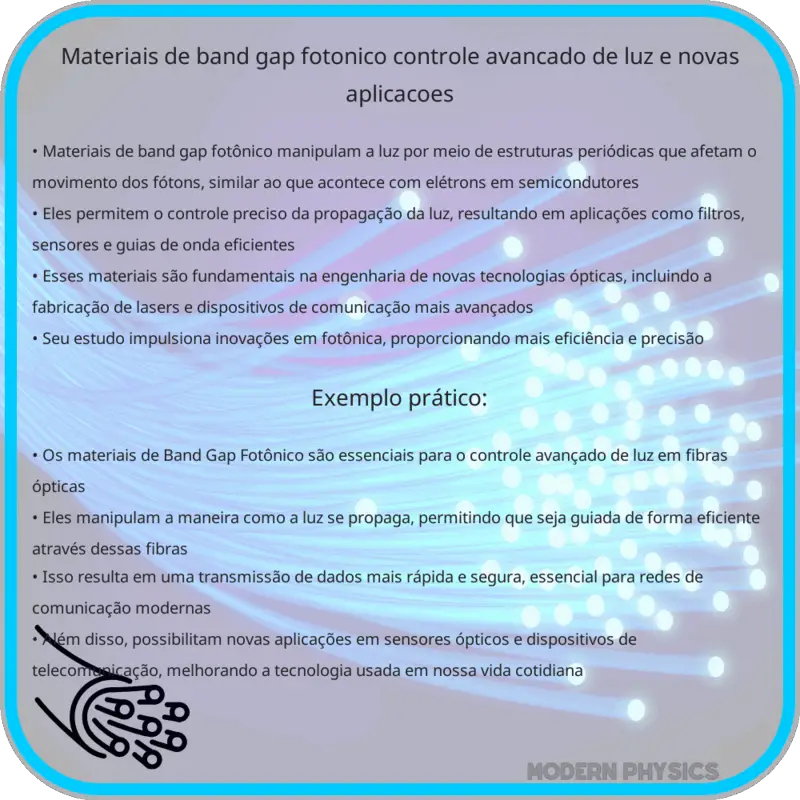 Materiais de Band Gap Fotônico | Controle Avançado de Luz e Novas Aplicações