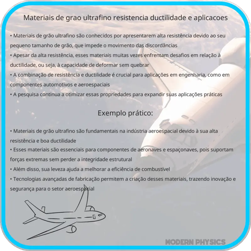 Materiais de Grão Ultrafino | Resistência, Ductilidade e Aplicações