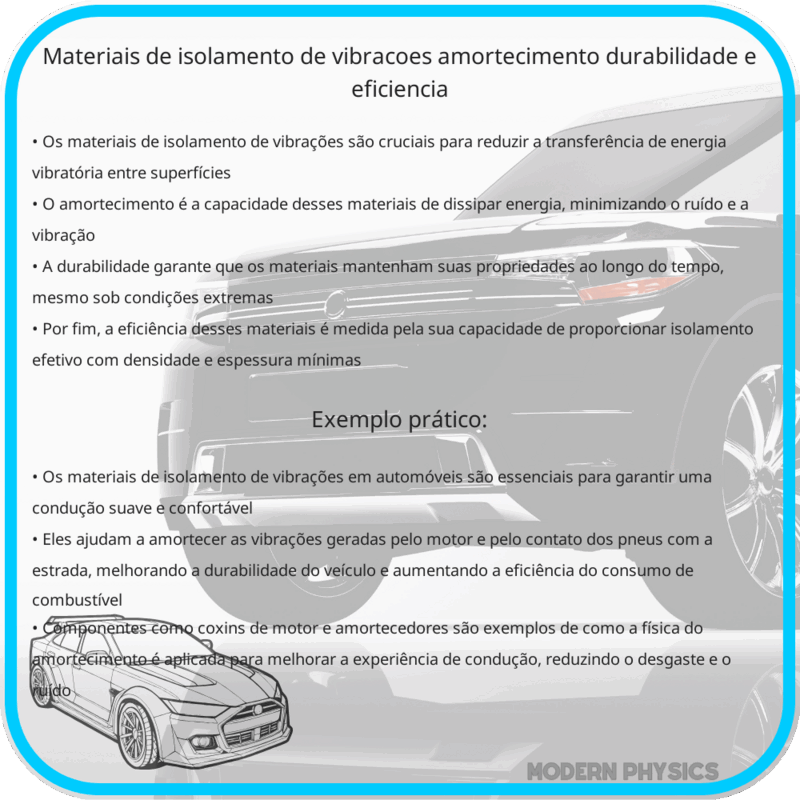 Materiais de Isolamento de Vibrações | Amortecimento, Durabilidade e Eficiência