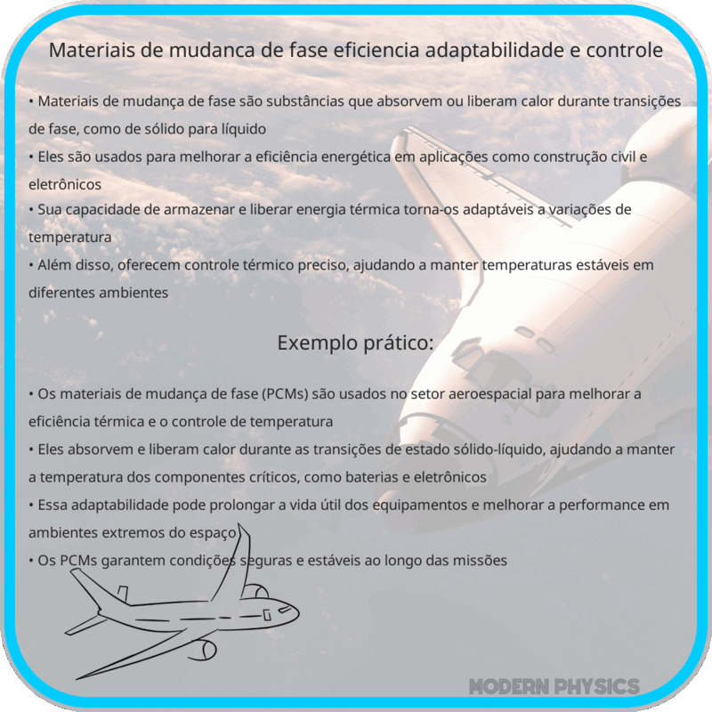 Materiais de Mudança de Fase | Eficiência, Adaptabilidade e Controle