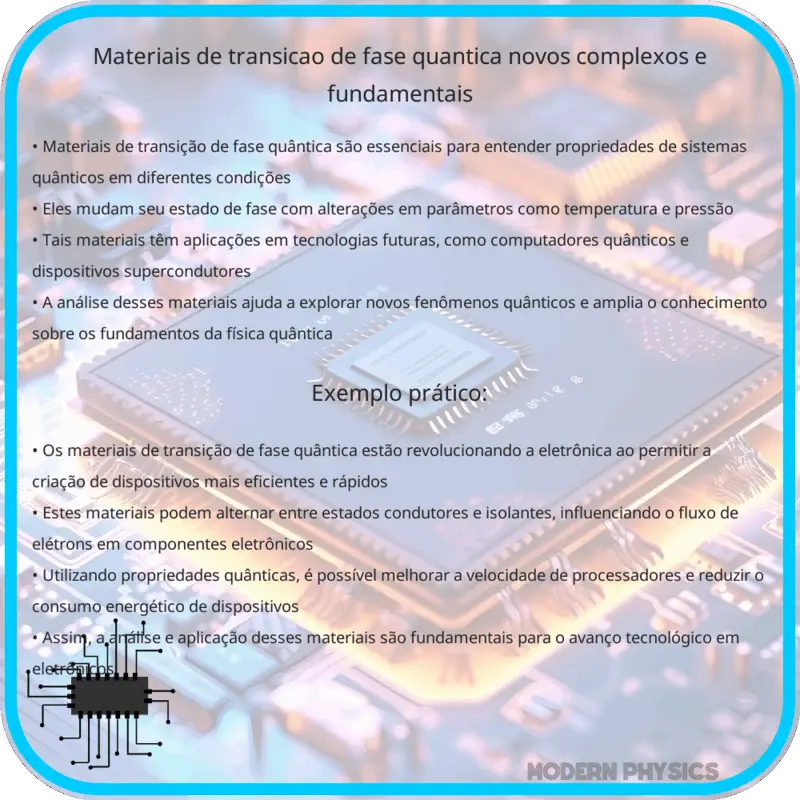 Materiais de Transição de Fase Quântica: Novos, Complexos e Fundamentais