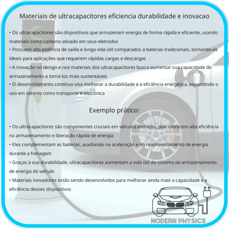 Materiais de Ultracapacitores | Eficiência, Durabilidade e Inovação