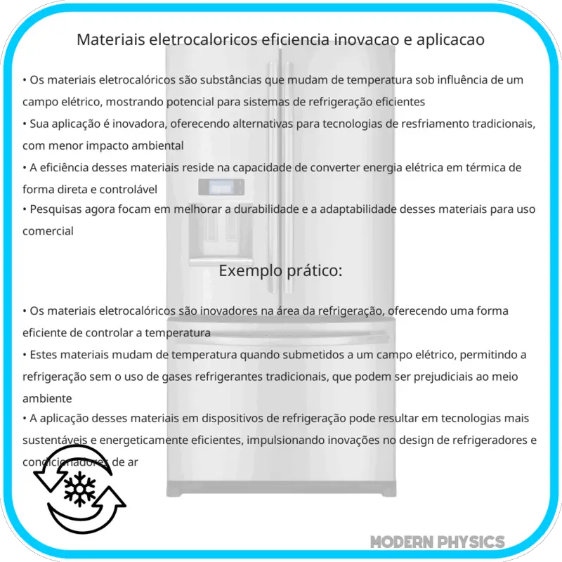 Materiais Eletrocalóricos | Eficiência, Inovação e Aplicação