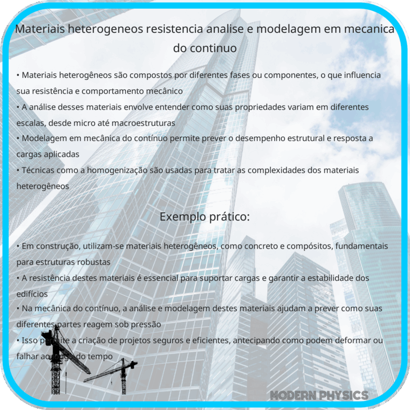 Materiais Heterogêneos | Resistência, Análise e Modelagem em Mecânica do Contínuo